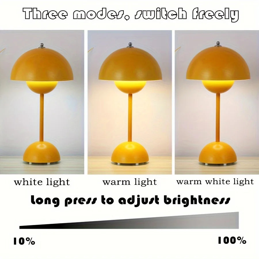 Mushroom Glow